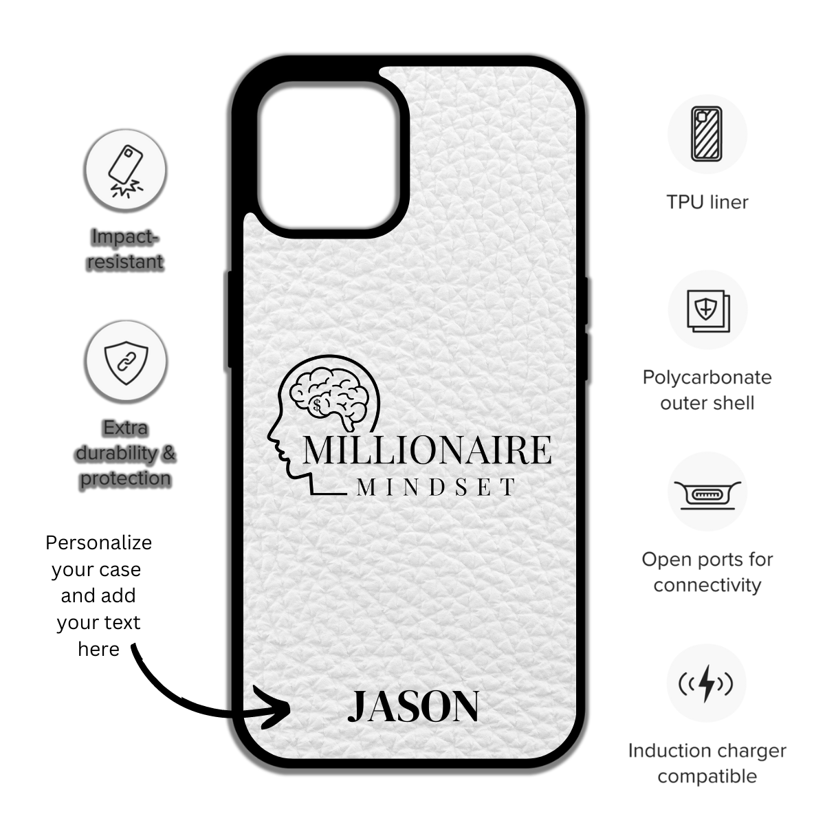 Millionaire Mindset Phone Case